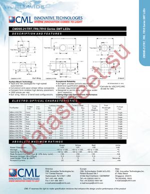 CMD95-21VYC/TR10 datasheet  